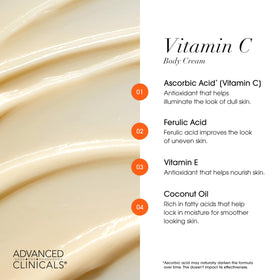 Advanced Clinicals cream pumped onto hand demonstrating rich, non-greasy moisturizing benefit