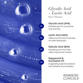 Advanced Clinicals rich foam lather detail displaying effective cleansing and comfortable rinse