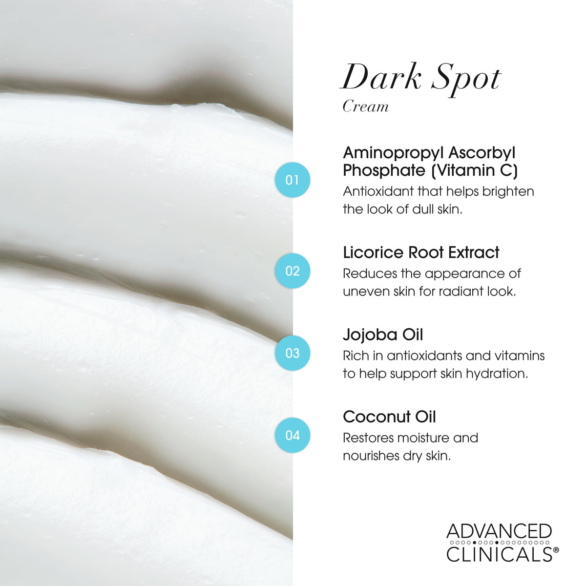 Advanced Clinicals applied to hand demonstrating targeted spot treatment benefit