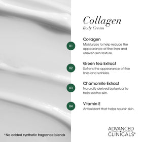 Advanced Clinicals hands before and after hydration, visibly softer skin appearance