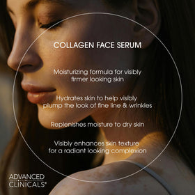 Advanced Clinicals ingredients display highlighting peptides and hyaluronic benefits