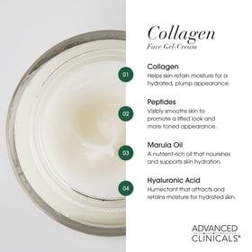 Advanced Clinicals with key ingredients hyaluronic acid and marula oil shown