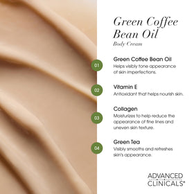 Advanced Clinicals green coffee beans and ingredient vials highlighting actives