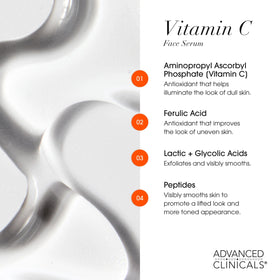 Advanced Clinicals ingredient label close-up highlighting key acids and peptide benefits