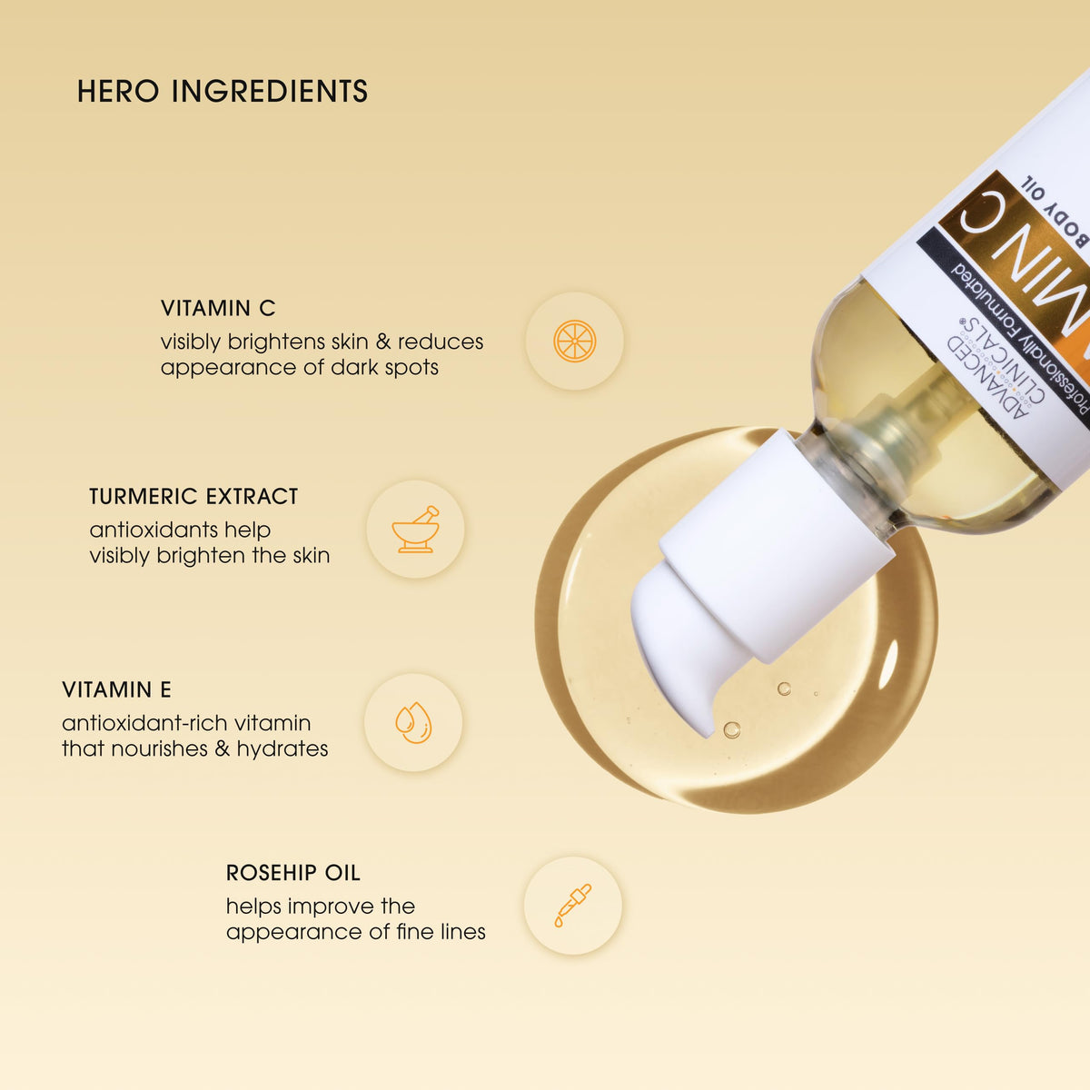 Advanced Clinicals ingredient flatlay with vitamin C and turmeric showing science-based formulation benefit