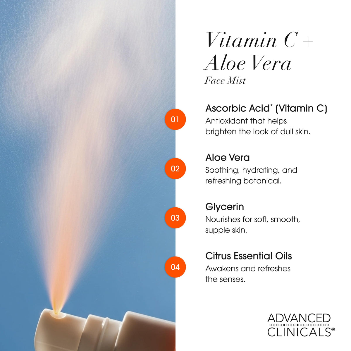 Advanced Clinicals liquid droplet on hand showing lightweight texture and fast absorption benefit