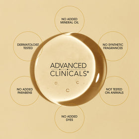 Advanced Clinicals bottle staged on a nightstand for daily morning skincare routine