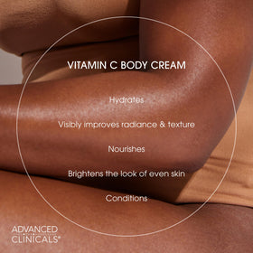 Advanced Clinicals oil drops on skin illustrating silky glide and instant nourishment benefit