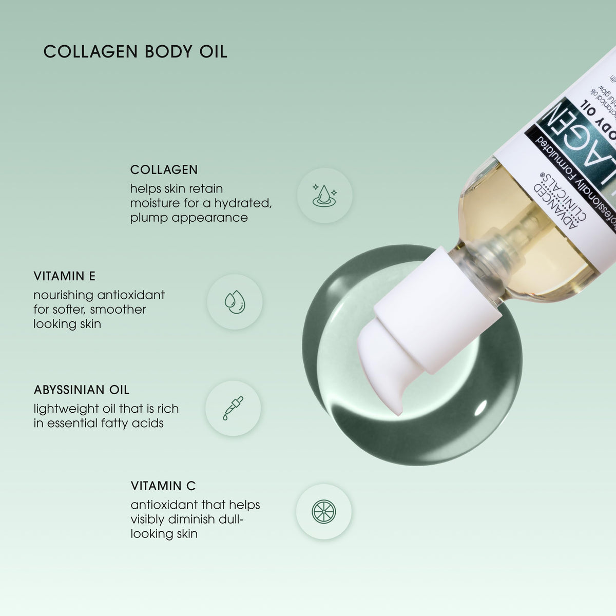 Advanced Clinicals oil texture close-up on skin, showing silky absorption and hydrated finish