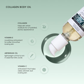 Advanced Clinicals oil texture close-up on skin, showing silky absorption and hydrated finish