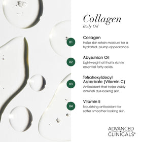 Advanced Clinicals oil pour texture on hand showing lightweight glide and fast absorption benefit