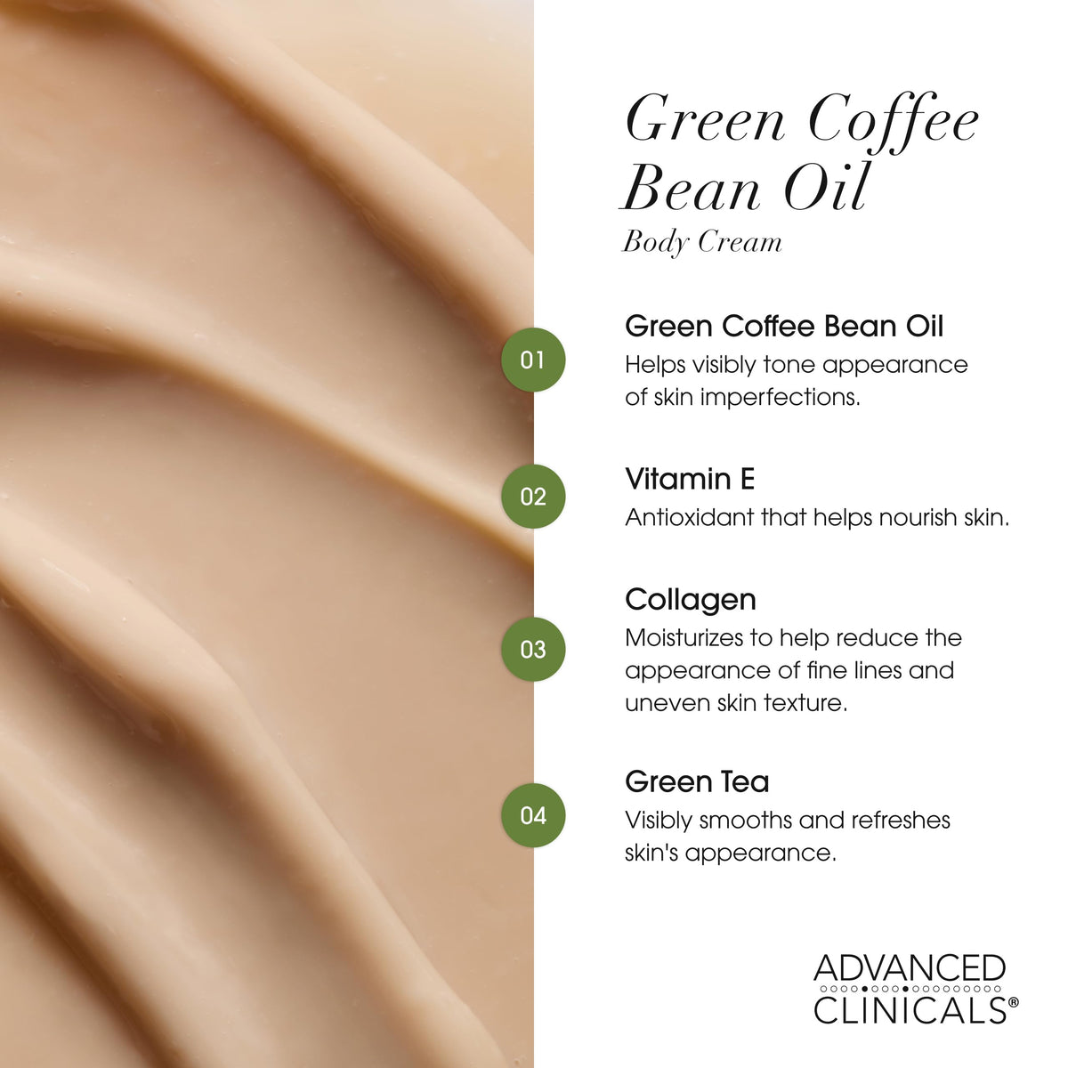 Advanced Clinicals product beside green coffee beans and collagen visuals for ingredient clarity