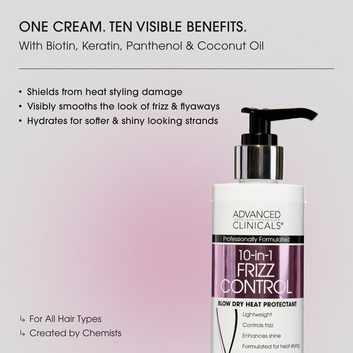Advanced Clinicals pump nozzle detail for controlled, mess-free application