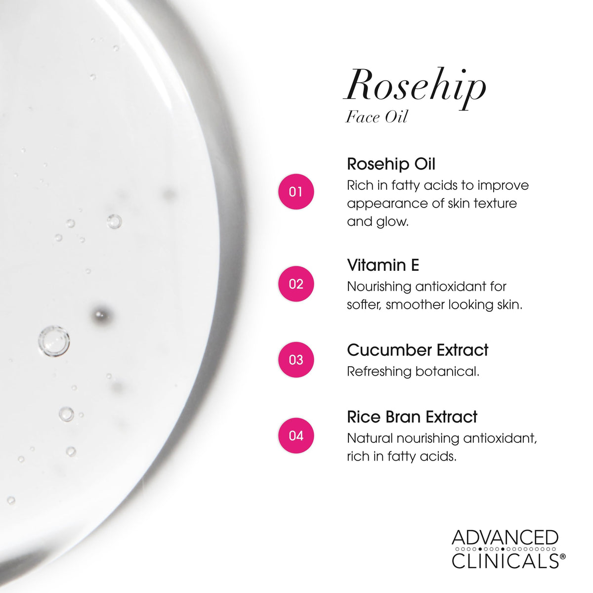 Advanced Clinicals closeup of label emphasizes formulation details and trust