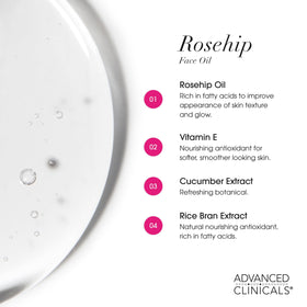 Advanced Clinicals closeup of label emphasizes formulation details and trust