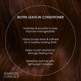Advanced Clinicals spray nozzle misting for easy application