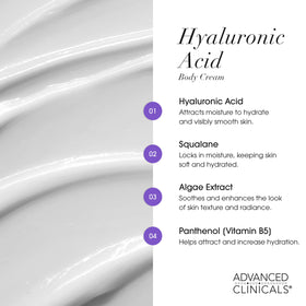 Advanced Clinicals collagen lotion texture close-up showing smoothing, refined finish