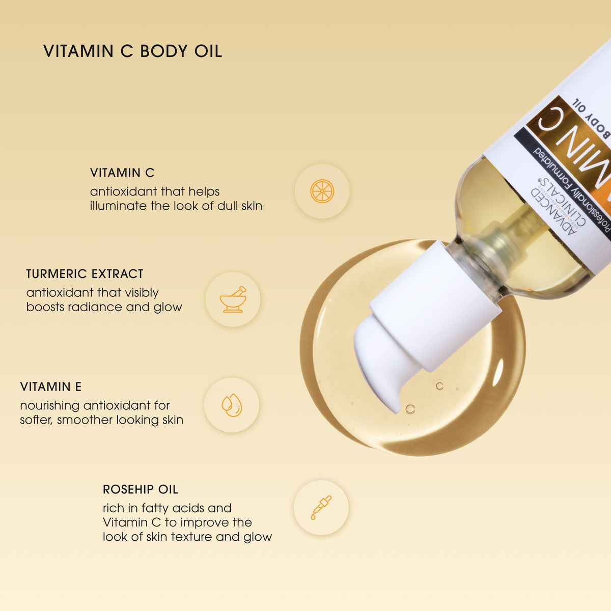 Advanced Clinicals texture drop on skin showing quick absorption benefit