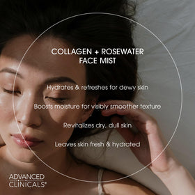 Advanced Clinicals texture droplet on skin demonstrating quick absorption benefit