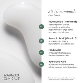Advanced Clinicals applying serum on hand to show lightweight feel and easy layering