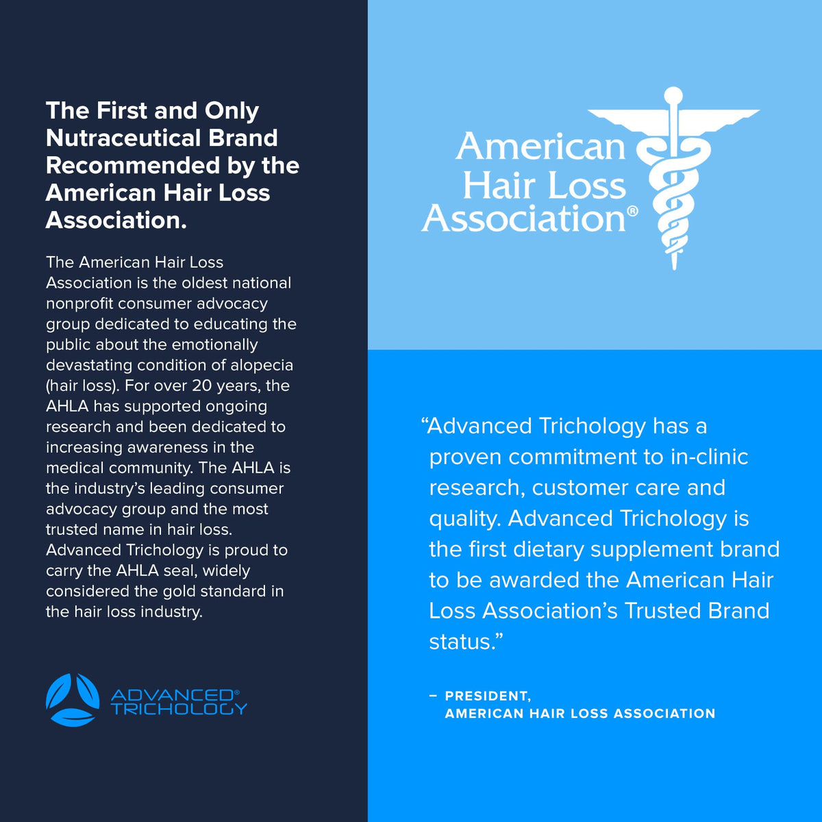 Advanced Trichology bottle close-up highlighting professional design and clarity