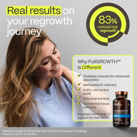 Advanced Trichology bottle on bathroom counter showing everyday use