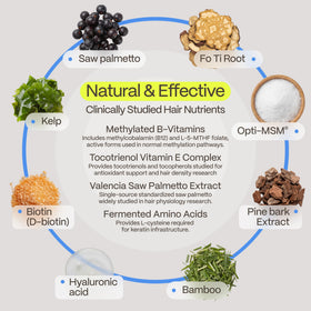 Advanced Trichology capsules in hand demonstrating serving size ease
