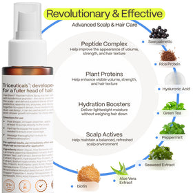 Advanced Trichology application on towel-dried scalp demonstrating root-targeted benefit
