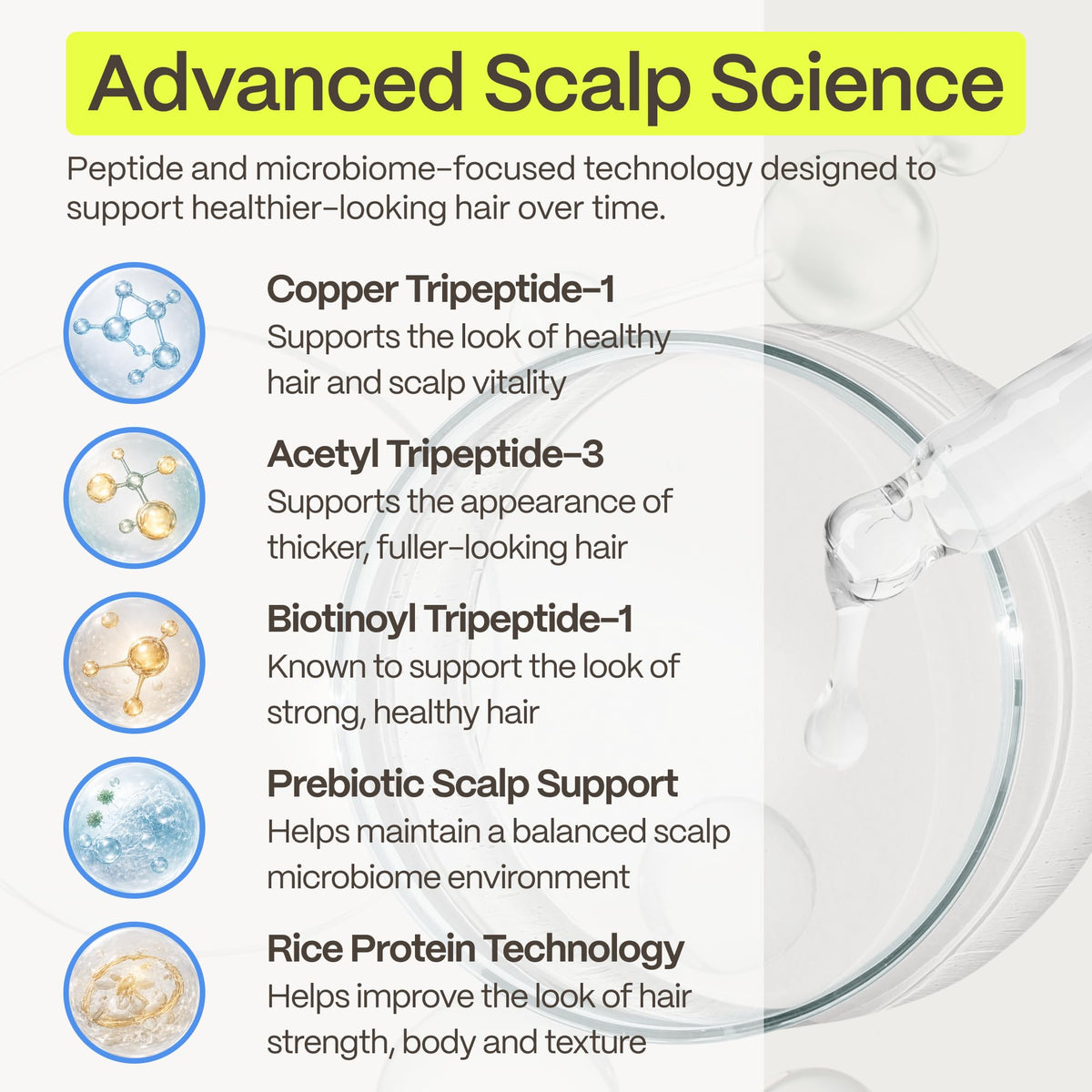 Advanced Trichology ingredient label highlighting peptides and prebiotics for scalp health