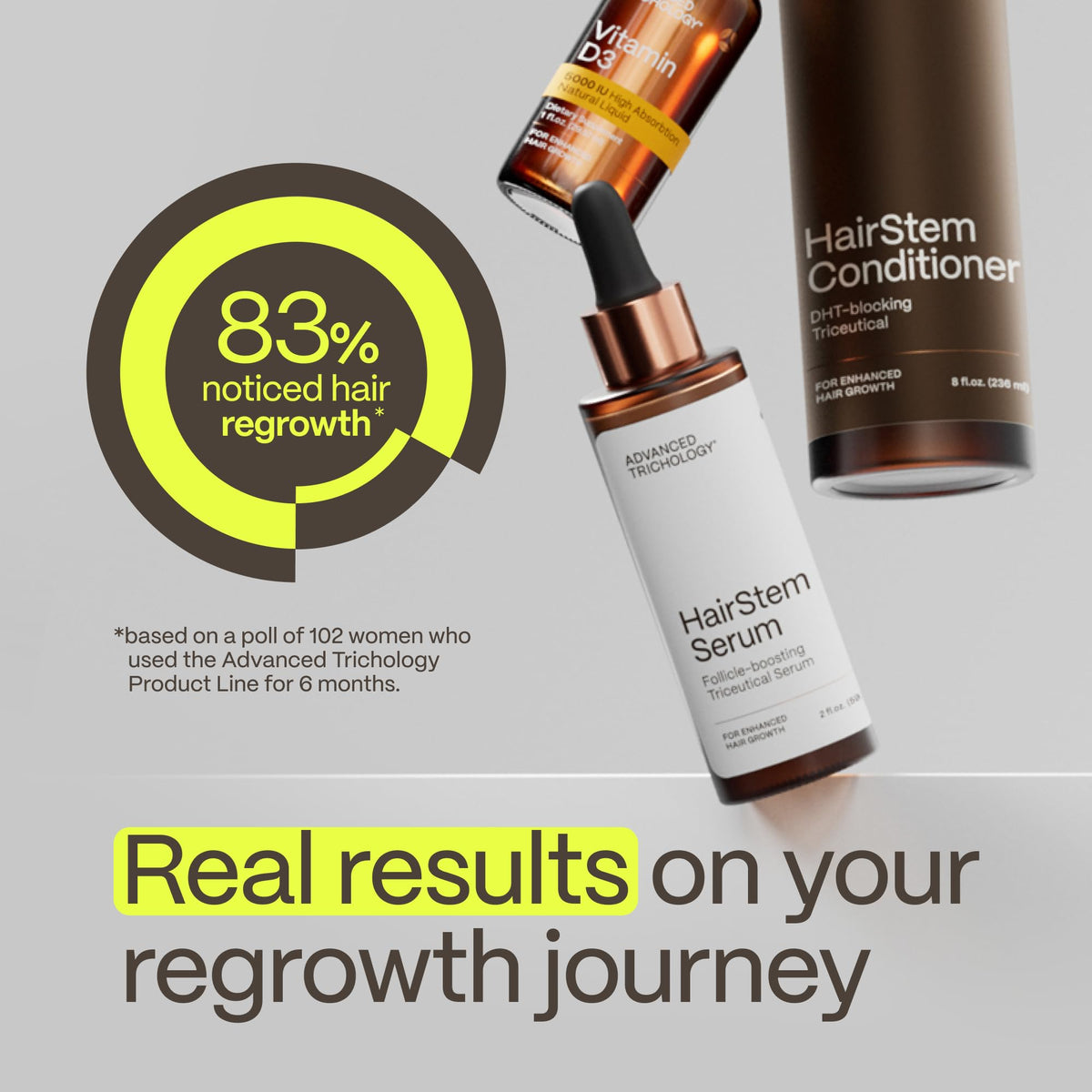 Advanced Trichology HairStem label detail highlighting clinic-formulated quality
