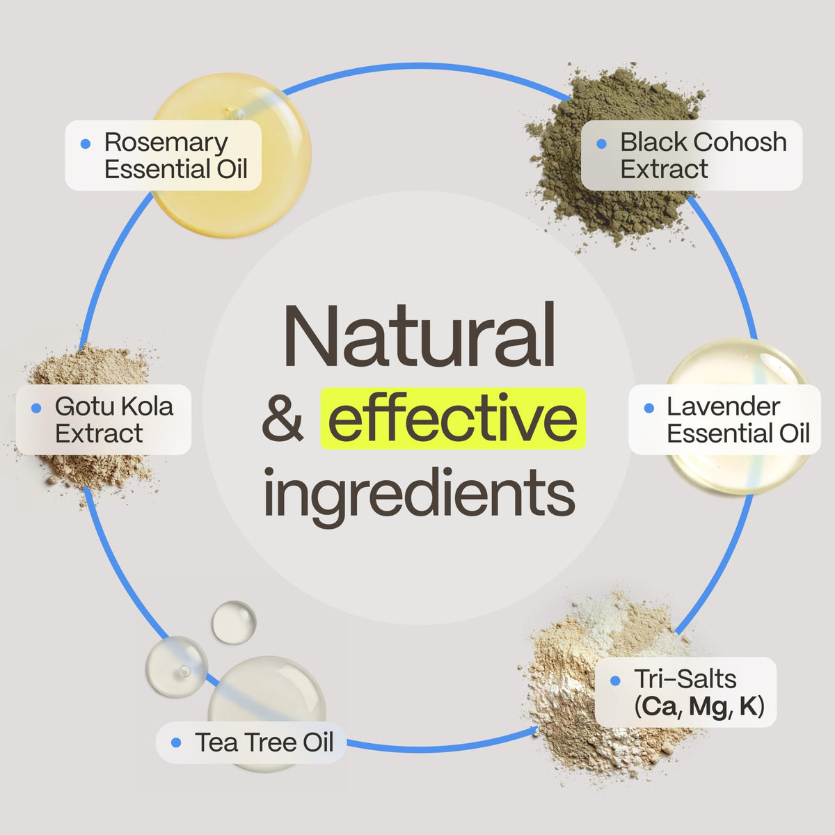 Advanced Trichology HairStem applied to scalp in use to nourish follicles