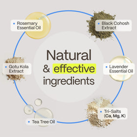 Advanced Trichology HairStem applied to scalp in use to nourish follicles