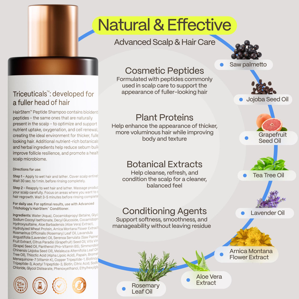 Advanced Trichology lather on scalp demonstrating effective cleansing and clarity
