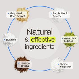 Advanced Trichology NutraM label close-up showing ingredient transparency and quality
