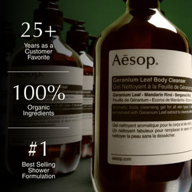 Aesop pump dispensing shower gel for easy use and convenient dosing benefit