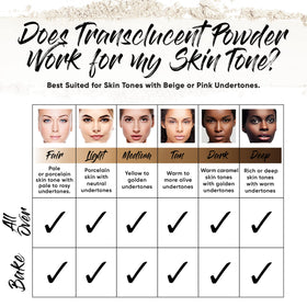 Aesthetica powder application press-and-roll demo showing how to set makeup for long wear benefit