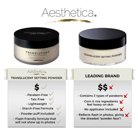 Aesthetica velour puff detail included for controlled application and easy touch-up benefit