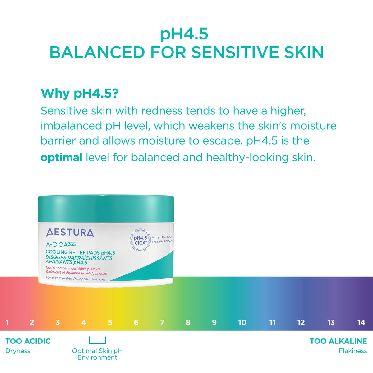 AESTURA before and after redness reduction visual, displays visible cooling benefit