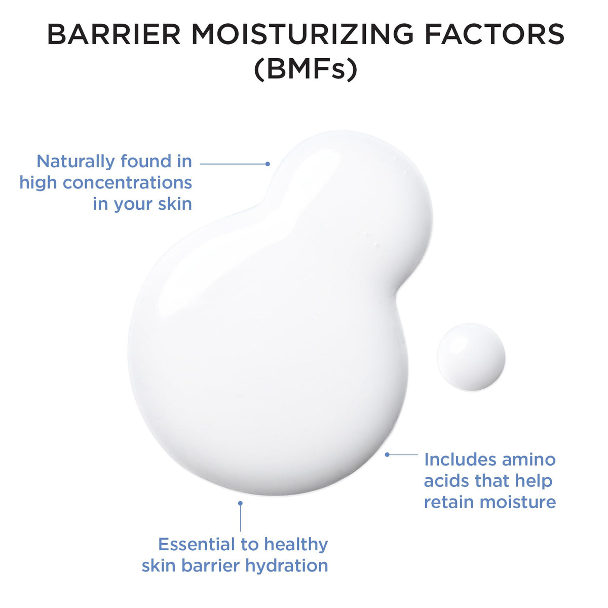 AESTURA milky essence texture on skin demonstrating fast absorption and light feel