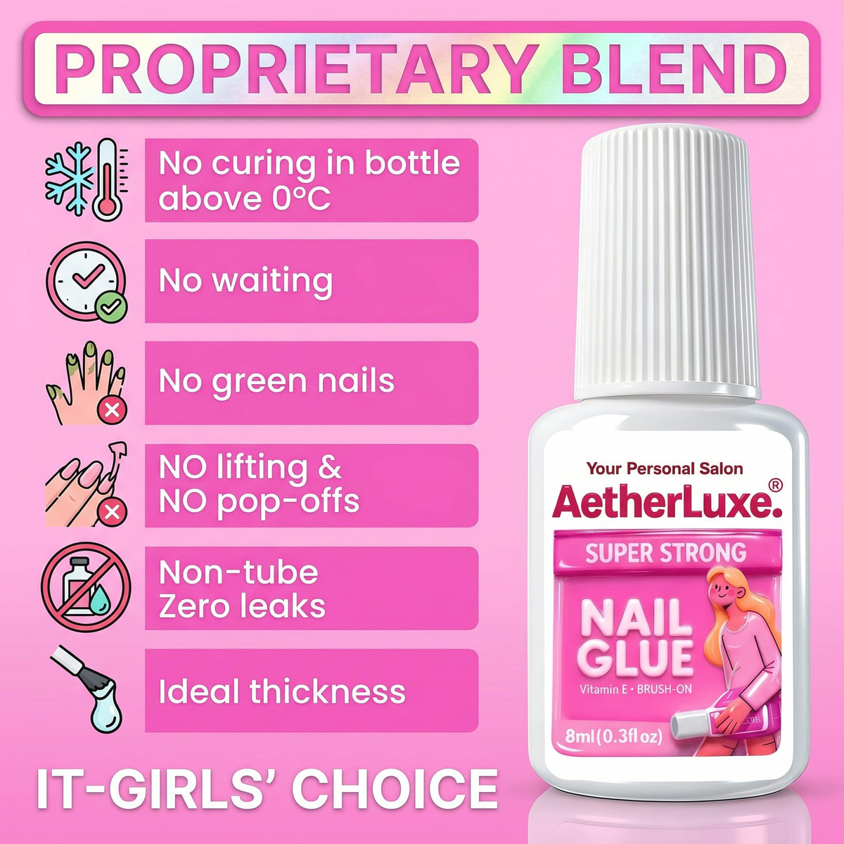AetherLuxe gel consistency drop on nail demonstrating fast five-second drying benefit