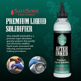After Inked powder close-up texture, fine polymer granules for rapid absorption