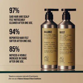 AG Care shampoo on shower shelf illustrating convenient everyday use