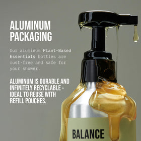 AG Care size comparison showing 1L refill value and longevity