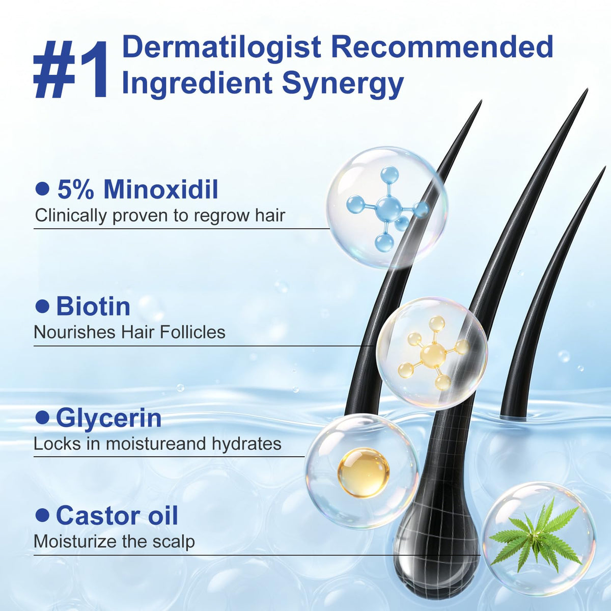 AGIKENB bottle close-up label highlighting 5% minoxidil and biotin