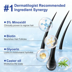 AGIKENB bottle close-up label highlighting 5% minoxidil and biotin