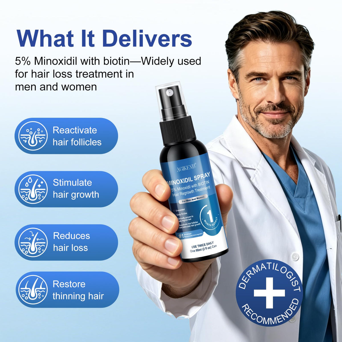 AGIKENB fine-mist applicator detail for precise, mess-free dosing