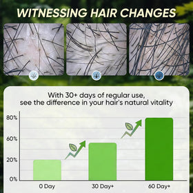 Agodafoo oil droplet on scalp demonstrating quick absorption benefit