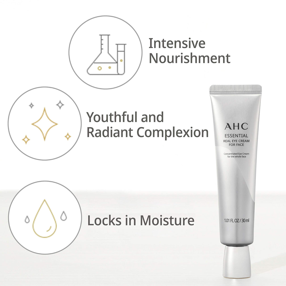 Unilever AHC tube next to coin for scale showing travel-friendly convenience