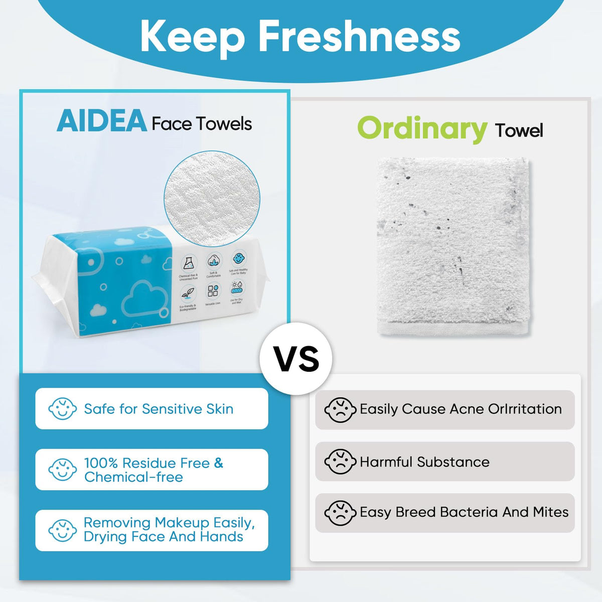 AIDEA towel removing makeup showing effective lint-free cleansing