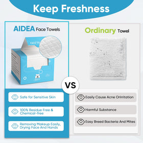 AIDEA individually packaged towel ready to carry, ensuring hygienic single use